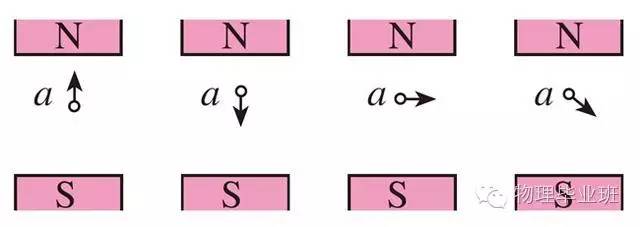 初三物理中考必考知识点归纳图片,中考物理16个必考模型