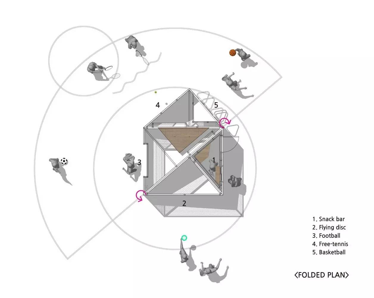 中国篮球场和网球场哪个实用,网球场标准尺寸和篮球场对比