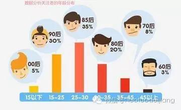 骆驼码,骆驼码是什么意思