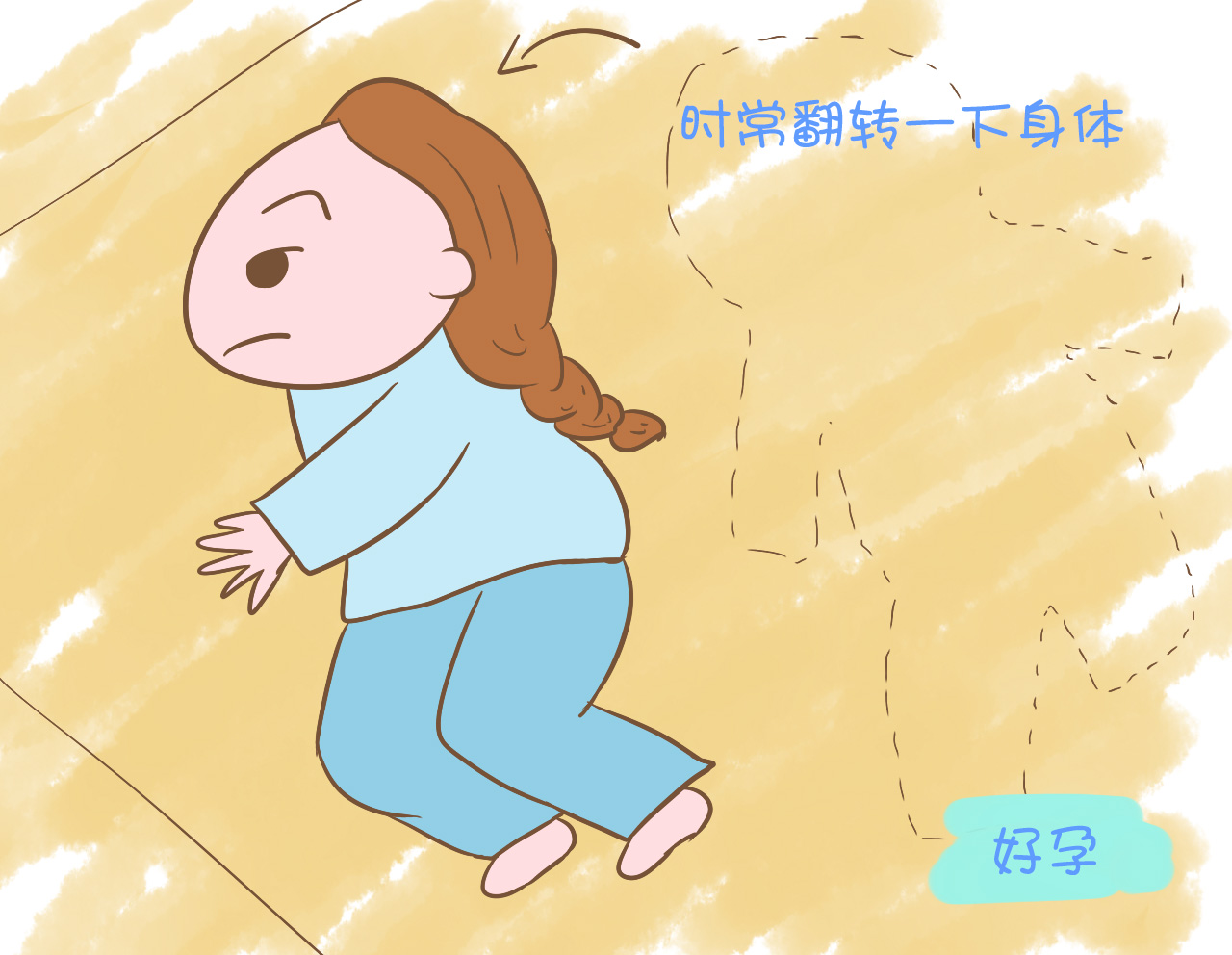 产妇月子里老是放屁为什么呢,产后经常放屁是什么原因引起的