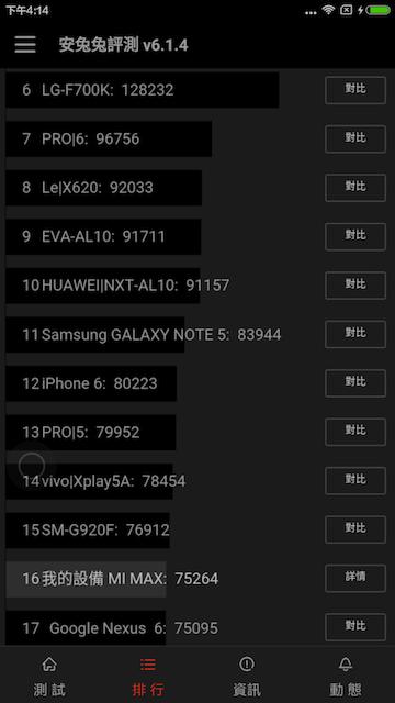 小米max评测视频,小米max86深度评测