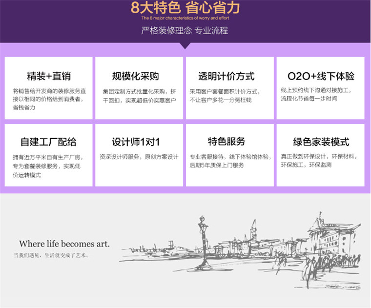 郑州88平小户型装修,美巢小户型装修