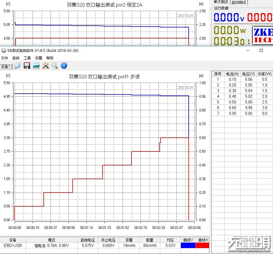 羽博充电宝s20,羽博移动电源20000毫安咋样拆开