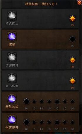 斗战神神将元素输出手法,斗战神神将元素怎么做装备