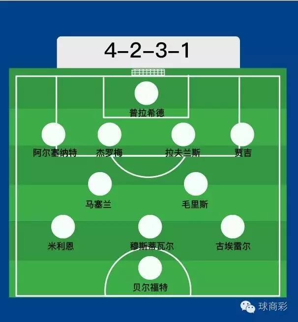 2016美洲杯赛,2016年美洲杯海地队阵容