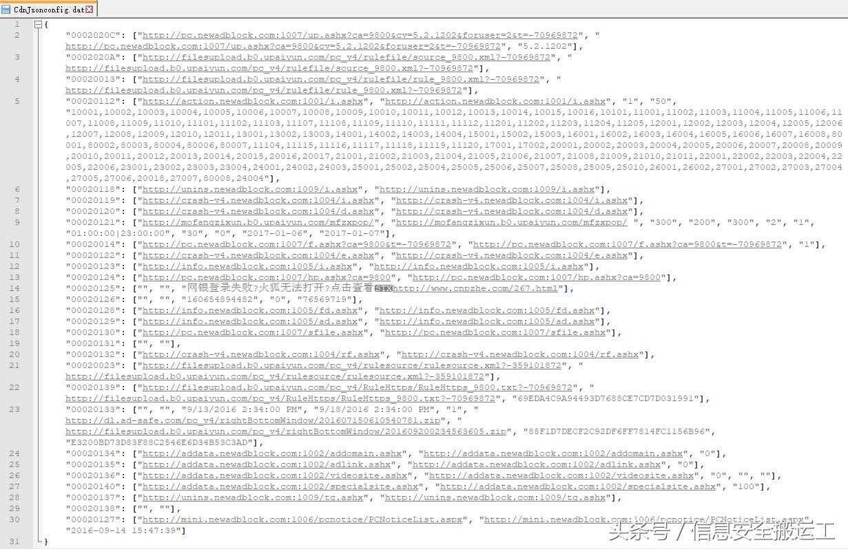 知名软件ADSafe暗藏恶意代码，从众多网站劫持流量