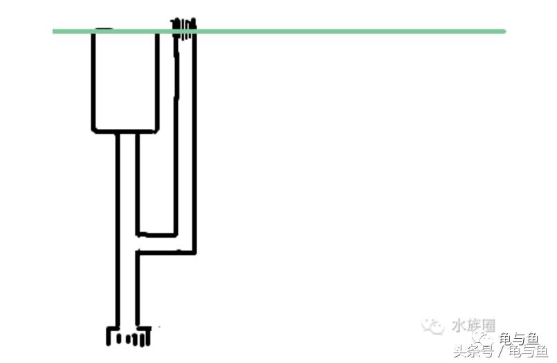 三合一过滤水泵正确用法,三合一过滤泵和潜水泵哪个好
