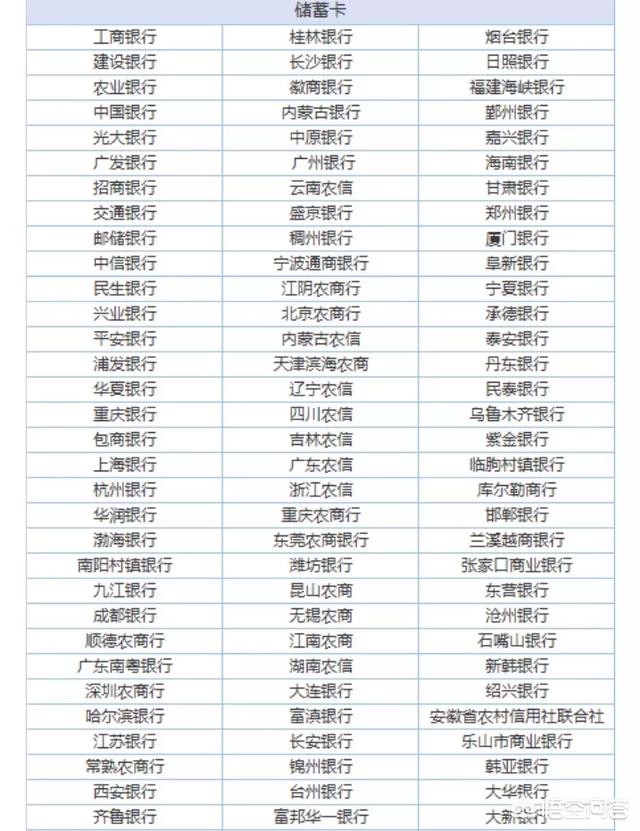 社保卡能开通手机银行转账吗,社保卡可以开通手机银行吗农行