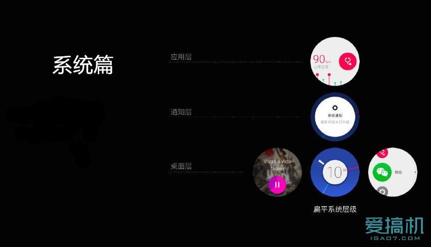 不只是惊艳inwatch智能手表测评,智能watch黑科技手表