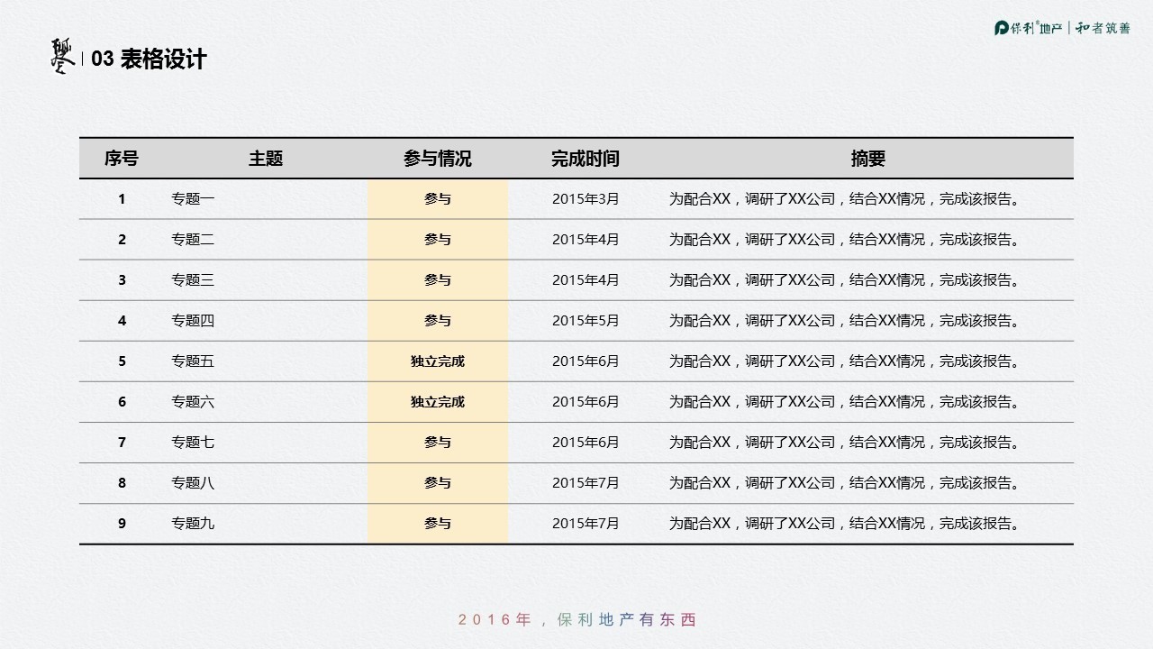 生日ppt模板怎么制作视频教程,ppt模板制作教程视频入门
