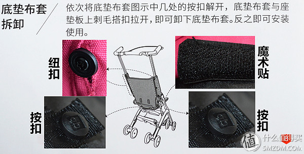 短小精悍!好孩子口袋车(D668)婴儿推车使用体验