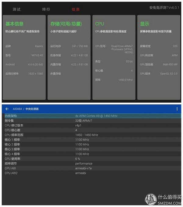 小米3s电视拆机,小米电视3s48寸拆解
