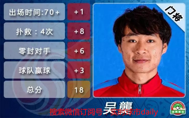 中超第11轮红牌,中超第十一轮争议