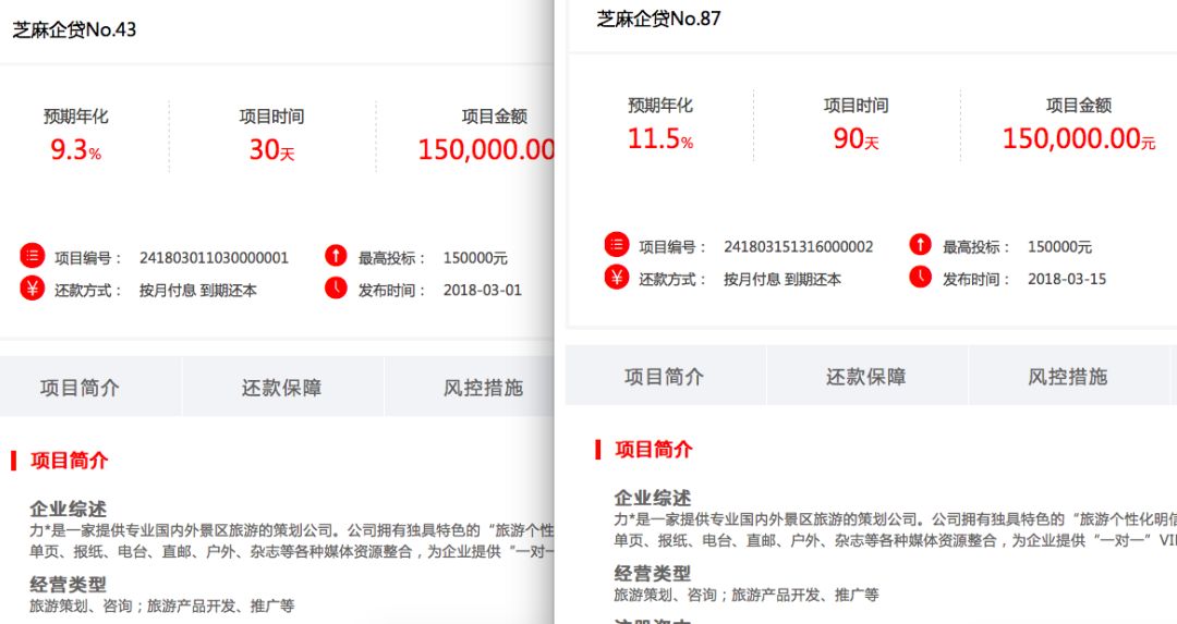 半月百万自融？这家平台股东竟是上海大学商学院