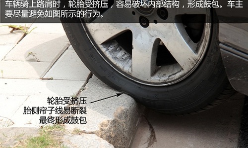 唉吆喂，我的轮胎怎么又鼓包了？