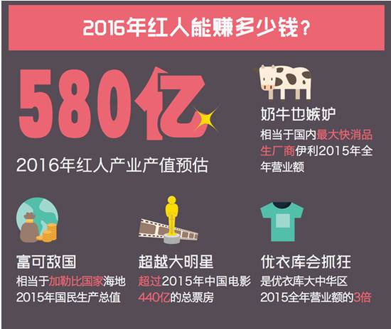 浠婂勾缃戠孩椋庤。,浠婂勾缃戠孩鐖嗘椋庤。