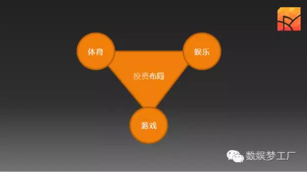 复娱文化传媒有限公司,复娱文化最新消息