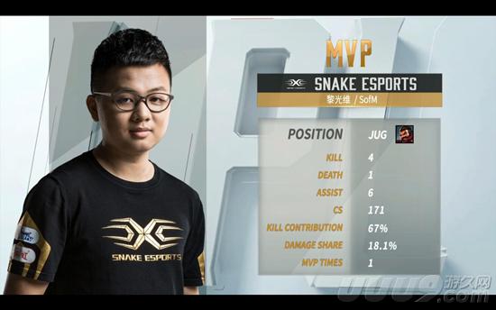 lplfaker2021,lpl选手对阵faker战绩