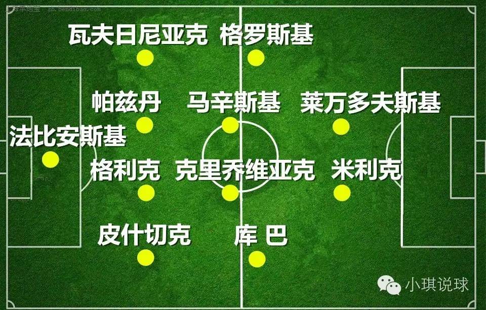 小琪说球视频,小琪说足球