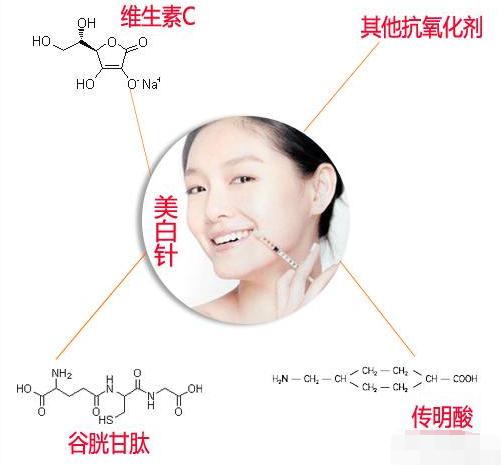 注射美白针的有风险吗？真如传说中那么神奇吗？