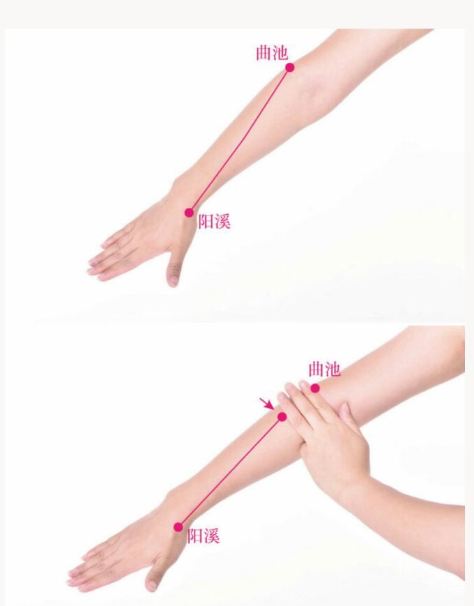 把腰扭伤了点什么穴位,腰扭伤艾灸什么穴