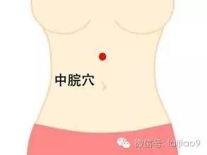 孕期头疼按摩哪个穴位缓解,如何缓解孕期恶心的穴位