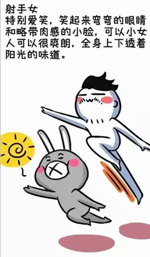 12星座女的颜值排名,12星座女最标准的长相