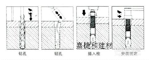 家庭装修如何使用膨胀螺丝,热水器挂钩膨胀螺丝安装方法视频