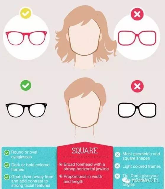 如何选择一副适合你的墨镜,夏天要买哪种墨镜好用呢