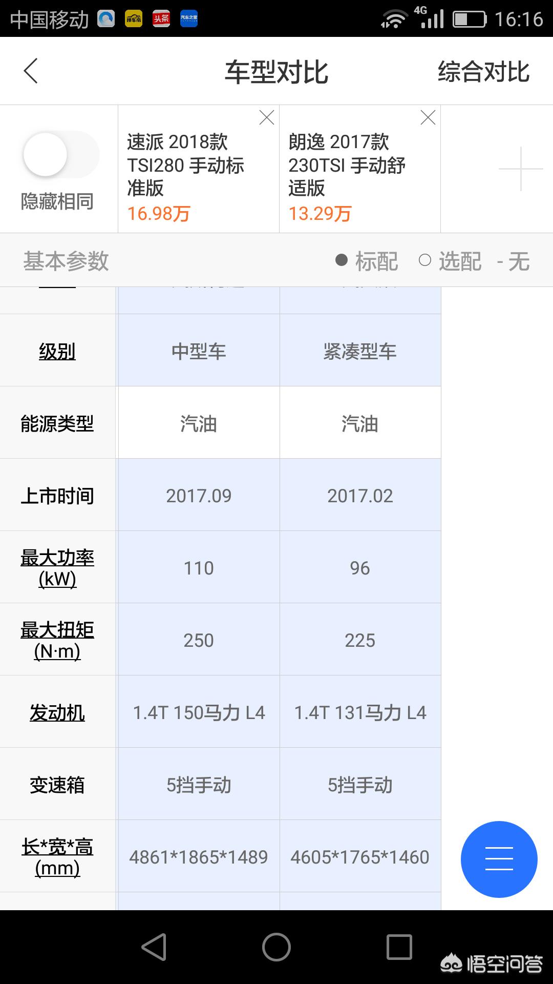 速派1.4t发动机动力如何,斯柯达速派1.4t动力