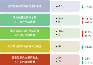安全防线直播,安全防线第一季