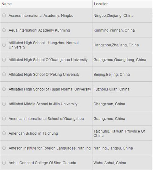 高中毕业再申请美本？你确定你高中母校有CEEB代码么？