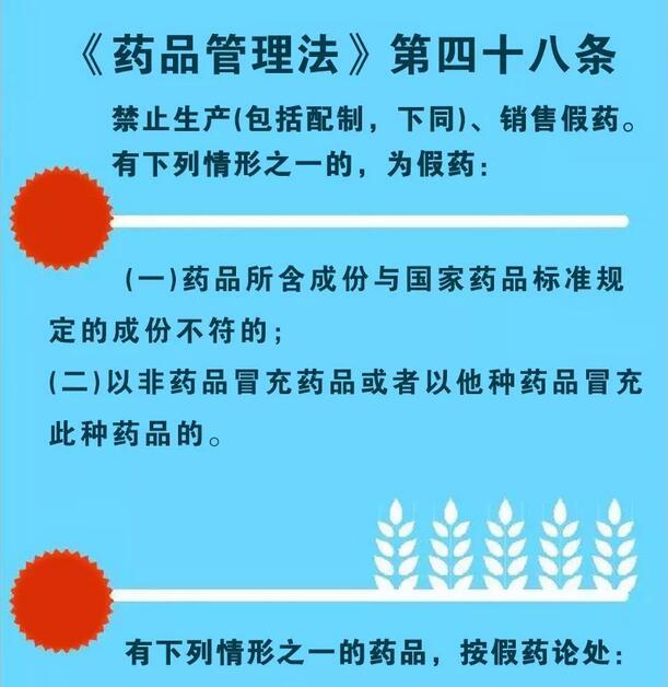 药师必学100个安全用药知识,十大药品安全知识