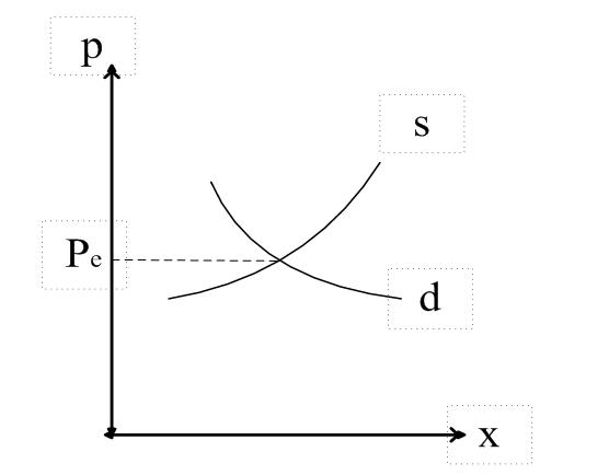 高铁经济发展政策建议,论高铁对我国经济发展的推动作用
