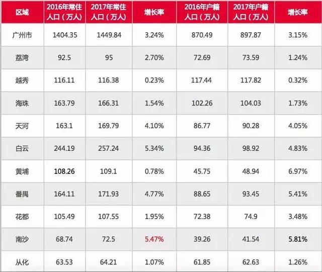 游戏界航母多益网络总部正式动工！抢占价值高地从爱特城开始