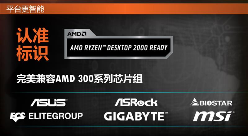 amd锐龙r52600x是什么水平,amd锐龙r72700怎么样