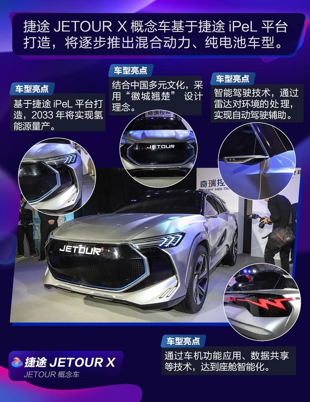 新款捷途jetourx概念车预告图发布,jetour捷途x90plus
