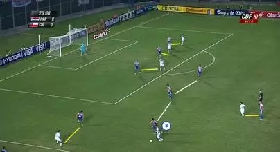 足球场上的奇葩战术,足球场上的独门绝招