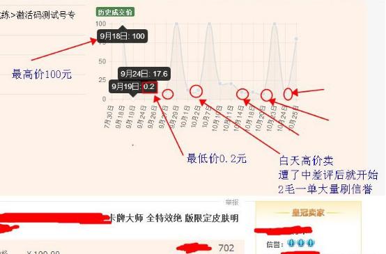 lol骗人的3大骗局,lol最容易中招的三大骗局