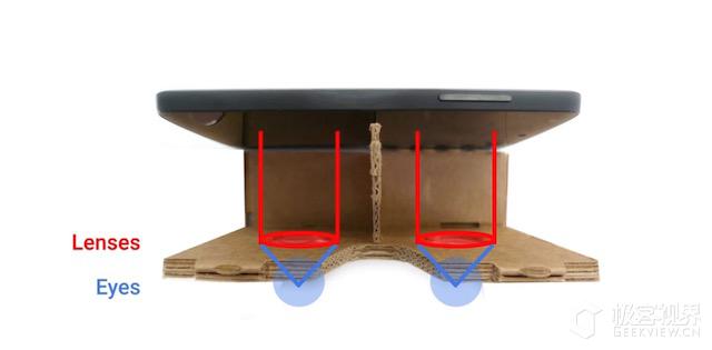 9.9元vr眼镜,9.9包邮vr眼镜有效果吗