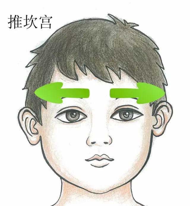 孩子着凉发烧头痛最佳处理方法,小孩受寒头痛