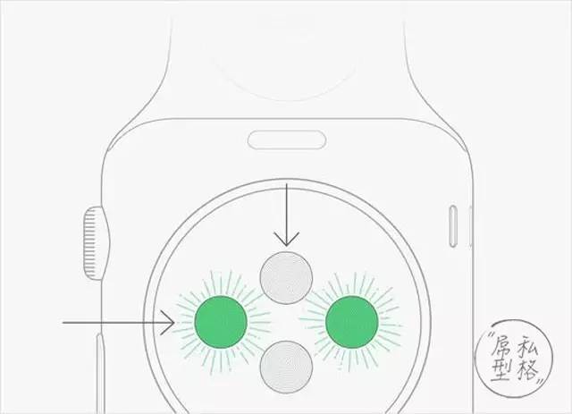 戴电子表有什么坏处,四种人不能戴电子表