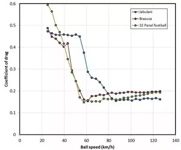 聊聊欧洲杯足球观,聊足球欧洲杯2021决赛