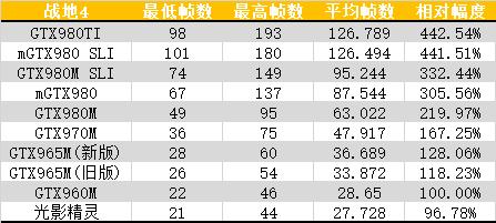 2016年很火的电脑游戏,2016惠普游戏本