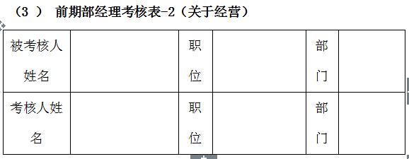 万科物业管理制度大全,万科质量管理制度