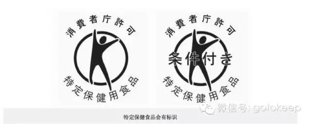 所谓的减脂酵素真的有效吗,减脂酵素果冻瘦身