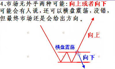 鍥鹃壌鍙嶆帹,鍥鹃壌琛ュ叏鎸囧崡