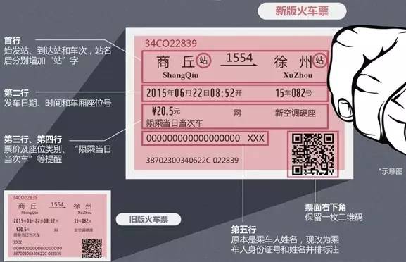 代购火车票真的假的,代购火车票有哪些骗局