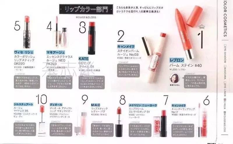 十款好用的润唇膏推荐女生,日本最好用唇膏排行榜女