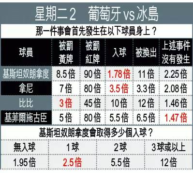 欧国杯攻略,欧洲杯输赢攻略